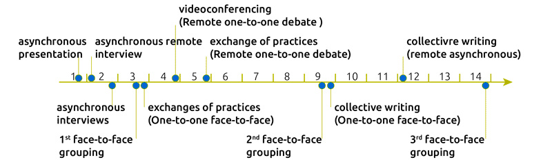 image schema3Cooptic.png (25.2kB)